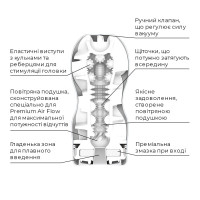 Мастурбатор Tenga Premium Air Flow Cup (24 воздушные камеры внутри)