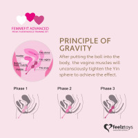 Набір вагінальних кульок FeelzToys - FemmeFit Advanced Pelvic Muscle Training Set