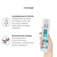 Комплект System JO GWP — ANAL H2O Lubricant 120 мл.
