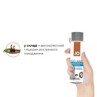 Комплект System JO GWP — ANAL H2O Lubricant 120 мл.