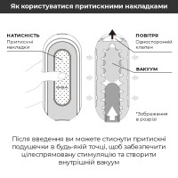 Мастурбатор Tenga Flip Zero GRAVITY Black, змінна інтенсивність стимуляції, розкладний