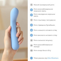 Звуковий вібратор IROHA MAI Ruri, перетворення звуку на вібрацію