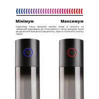 Вакуумна помпа MACHO WORK 1