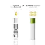 Гель для массажа на силиконовой основе JO ALL-IN-ONE MASSAGE GLIDE - FRAGANCE FREE (30 мл)