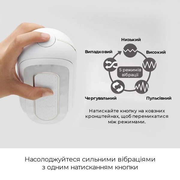 Вибромастурбатор Tenga Flip Zero Electronic Vibration изменяемая интенсивность, раскладной
