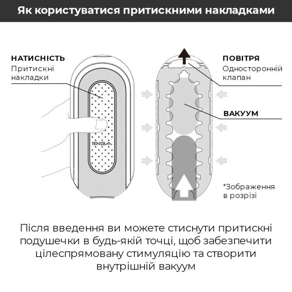 Вибромастурбатор Tenga Flip Zero Electronic Vibration изменяемая интенсивность, раскладной