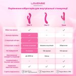 Смарт вибратор-кролик Lovense Nora с вращающимся стволом