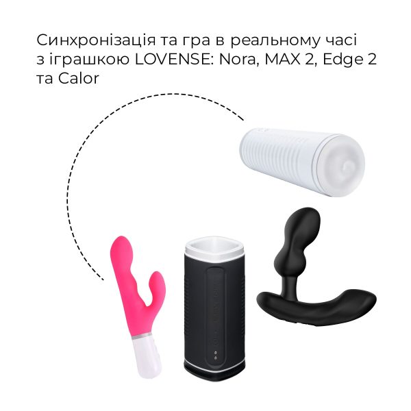 Смарт-мастурбатор Lovense MAX 2 с вибрацией и сжимающимся каналом