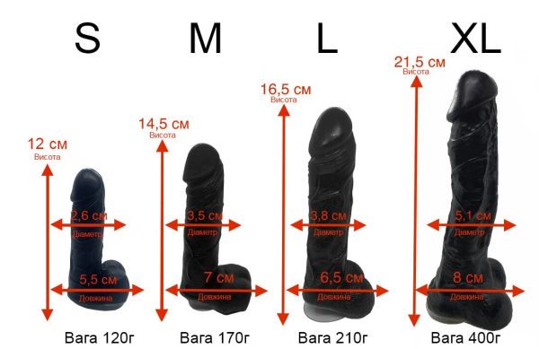 Мило у формі пеніса Чистий Кайф size крафтове мило-член, натуральне
