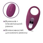 Эрекционное кольцо с вибрацией и пультом ДУ Svakom Winni