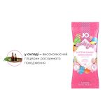 Пробник JO H2O - Cotton Candy (10 мл)