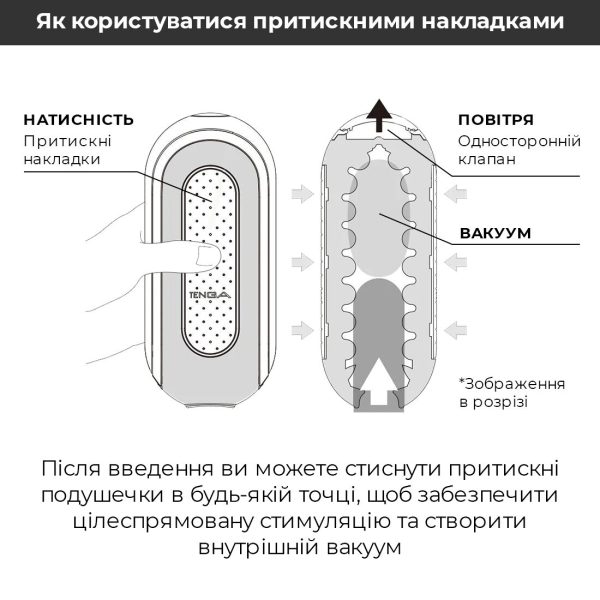 Мастурбатор Tenga Flip Zero Gravity змінна інтенсивність стимуляції, розкладний
