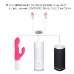 Смарт-вибратор для груди Lovense Gemini, регулировка сжатия соска, можно носить