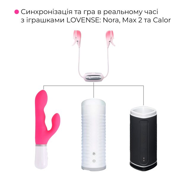 Смарт-вибратор для груди Lovense Gemini, регулировка сжатия соска, можно носить