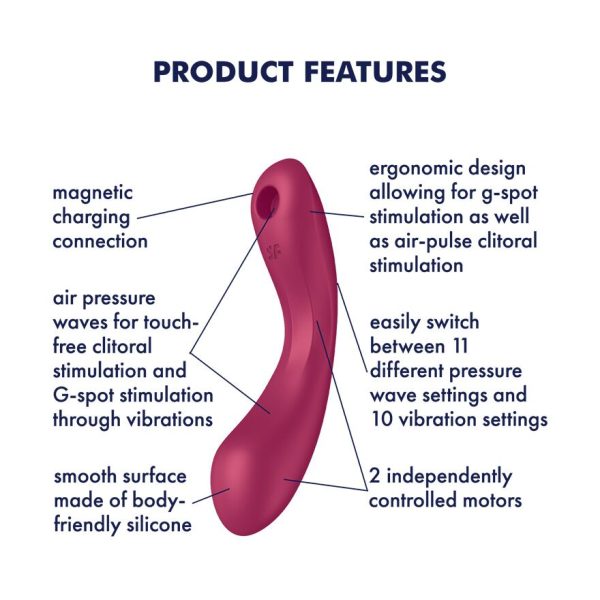 Вакуумный стимулятор с вибрацией Satisfyer Curvy Trinity 1 игрушка 3в1