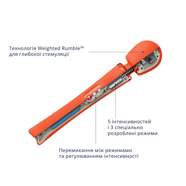 Вибромассажер Fun Factory VIM Vibrating Wand sunrise супермощный и легкий, до 6 часов работы