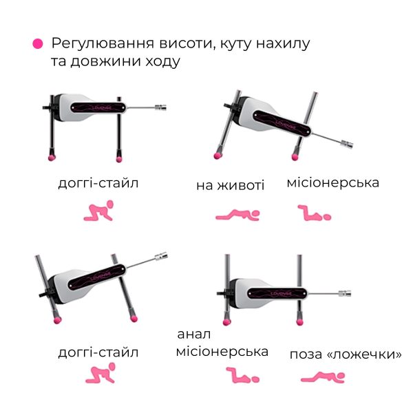 Мини-смарт секс-машина Lovense Mini Sex Machine, подходит для вебкам, 260 фрикций/мин, очень легкая