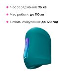 Смарт-вибромастурбатор для головки члена Lovense Gush 2, осциллирующая площадка, ремни для фиксации
