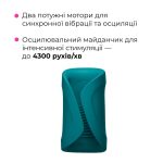 Смарт-вибромастурбатор для головки члена Lovense Gush 2, осциллирующая площадка, ремни для фиксации
