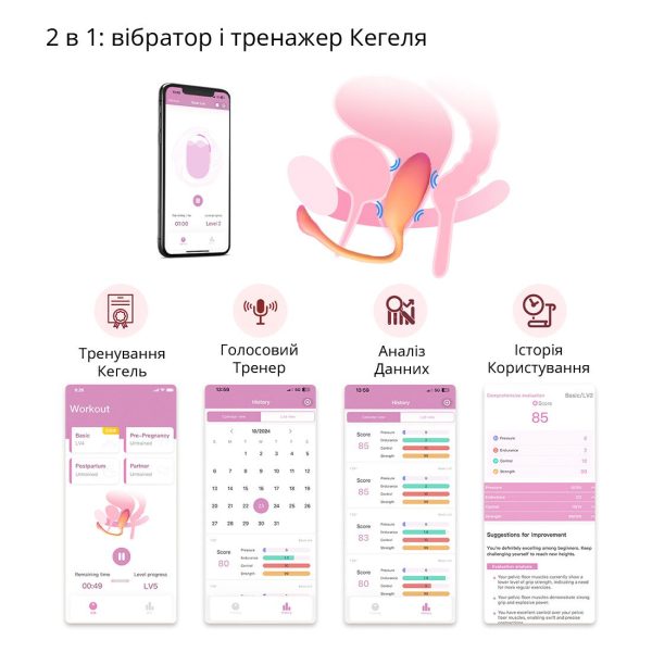 Смарт-віброяйце Magic Motion Flamingo Max 2 в 1: віброяйце та тренажер Кегеля, 10 режимів