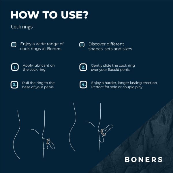 Ерекційне кільце Boners Ergo Cockring