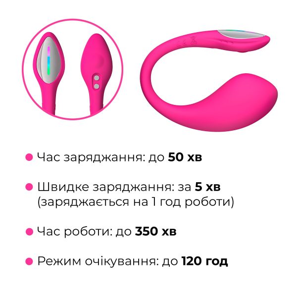Смарт-виброяйцо Lovense Lush 4, очень мощное, быстрая зарядка, LED-подсветка