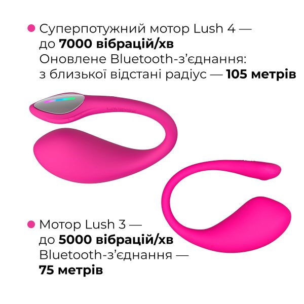 Смарт-виброяйцо Lovense Lush 4, очень мощное, быстрая зарядка, LED-подсветка