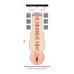 Мастурбатор Fleshlight Girls: Emma Hix - Syrup, со слепка вагины, очень нежный