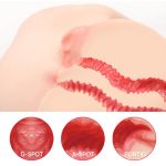 Мастурбатор Kokos 004 Vailla ONAHOLE Real Vagina