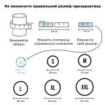 Набор презервативов Satisfyer Premium Condoms (45 мм) 100 шт