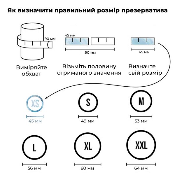 Набор презервативов Satisfyer Premium Condoms (45 мм) 100 шт