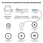 Презерватив Satisfyer Premium Condoms 49 мм 1 шт
