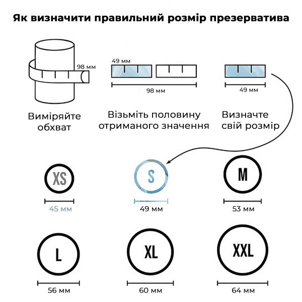 Презерватив Satisfyer Premium Condoms 49 мм 1 шт