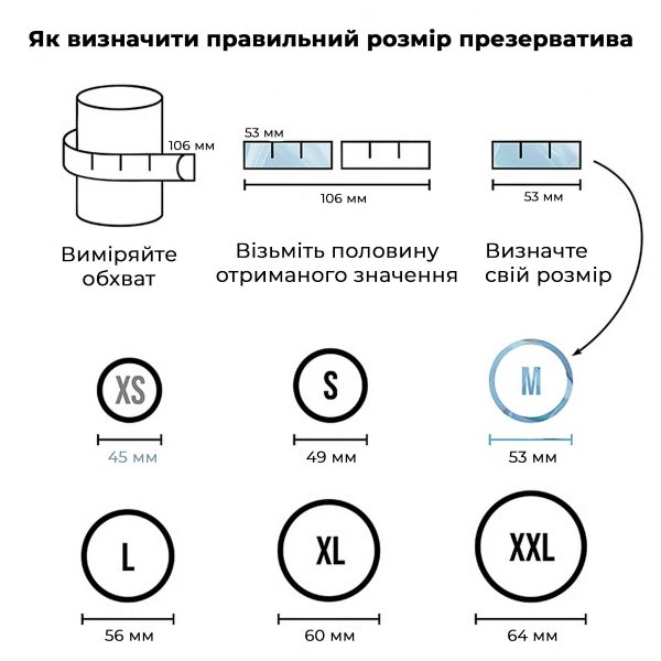 Презерватив Satisfyer Premium Condoms 53 мм 1 шт