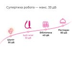 Анальна смарт-вібропробка Lovense Lush Anal, дуже потужна, LED-підсвічування