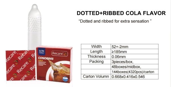 Презервативы Recare Cola Dotted&Ribbed Condoms 3 шт, с пупырышками и ребрами, аромат: Кола