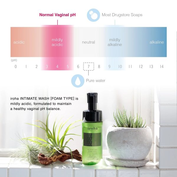 Піна для інтимного догляду Iroha Intimate Wash Foam Type Bergamot and Bitter 150 мл