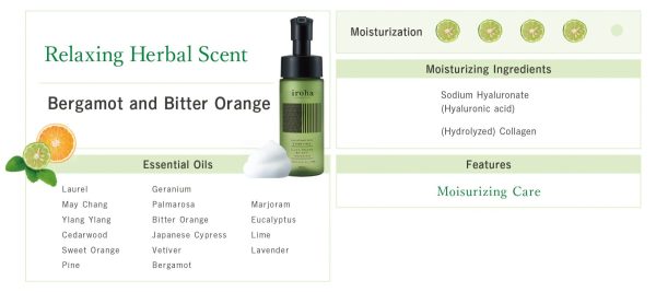 Пена для интимного ухода Iroha Intimate Wash Foam Type Bergamot and Bitter 150 мл