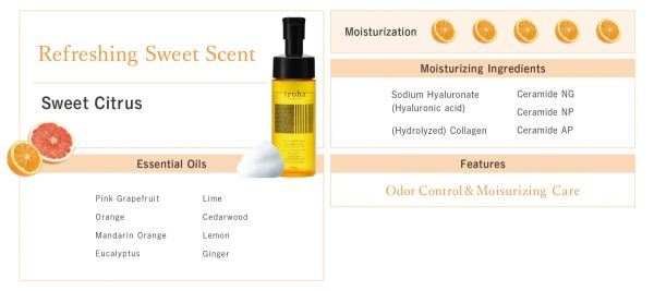 Пена для интимного ухода Iroha Intimate Wash Foam Type Sweet Citrus 150 мл