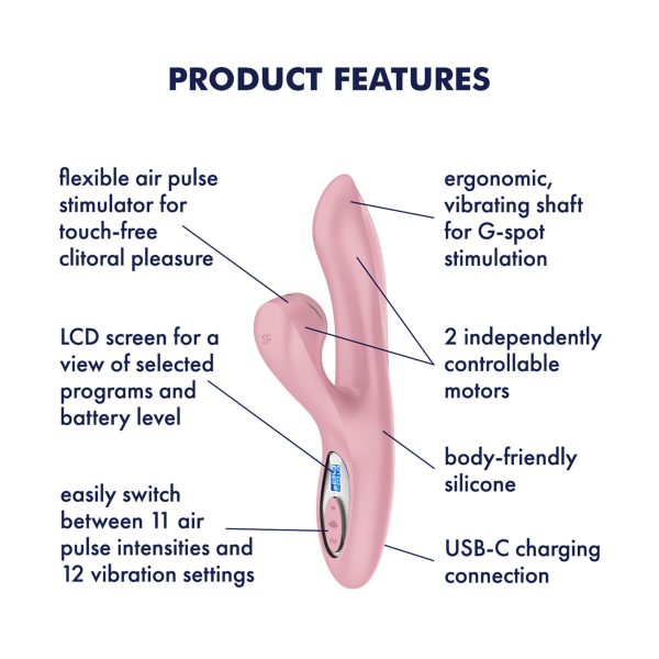 Вакуумний вібратор-кролик Satisfyer Pro+ G-Spot Generation 2